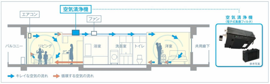 システムの概念図